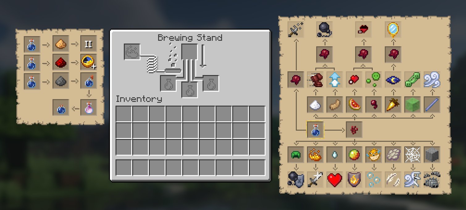 Gallery Banner for In-Game Brewing Guide on PvPRP